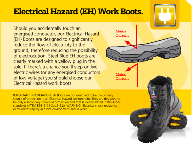 รองเท้านิรภัยและรองเท้าป้องกันอันตรายจากกระแสไฟฟ้า (Electrical Hazard (EH) Footwear)