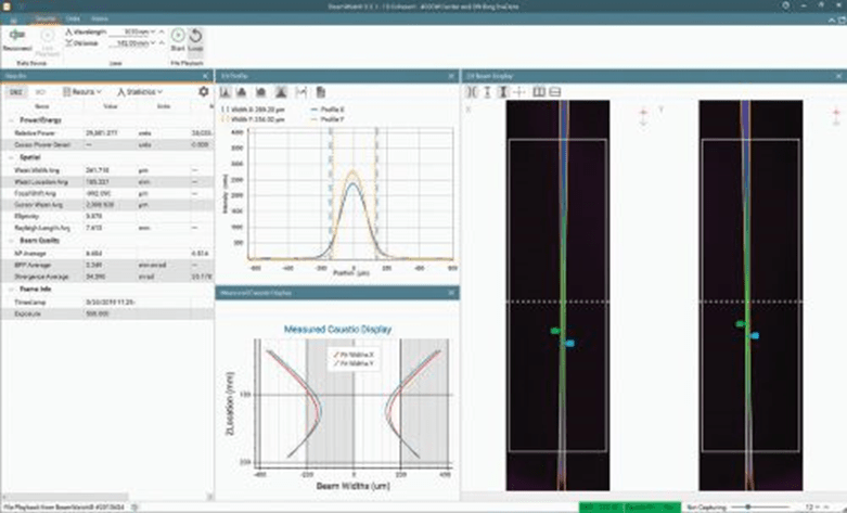 รูปภาพที่ 1. A laser beam focus spot shifts from the blue marker, where the spot started, to the green marker, where the spot is currently located