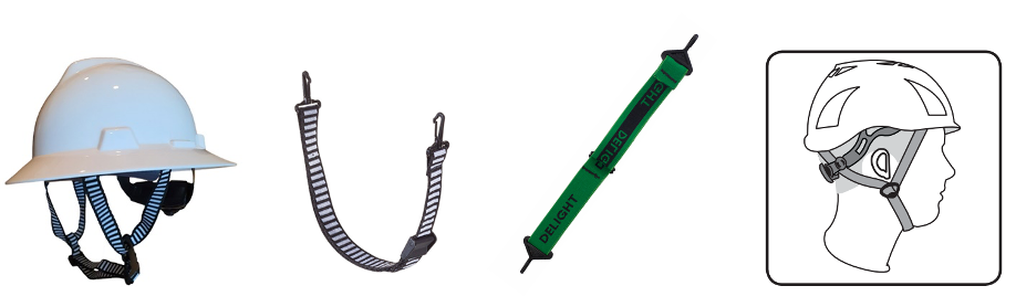 ระบบสายรัด (Retention System)