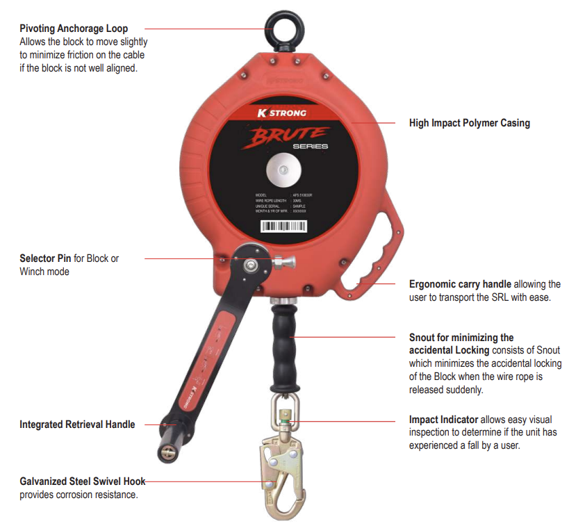 รอกดึงกลับอัตโนมัติ SRL
