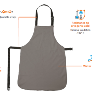 เอี๊ยมป้องกันความเย็น