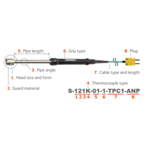 โพรบวัดอุณหภูมิ รุ่น S series