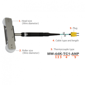 โพรบวัดอุณหภูมิ รุ่น MW series