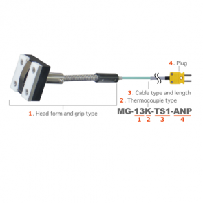 ANRITSU temperature model MG Series