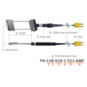 โพรบวัดอุณหภูมิ รุ่น TH series