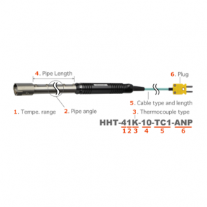 โพรบวัดอุณหภูมิ รุ่น HHT series