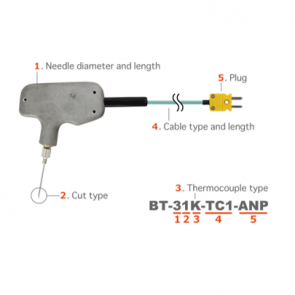 BT Series ANRITSU temperature