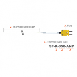 Anritsu temperature model SF Series