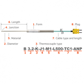 โพรบวัดอุณหภูมิ รุ่น SHEATH series