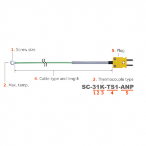 โพรบวัดอุณหภูมิ รุ่น SC series